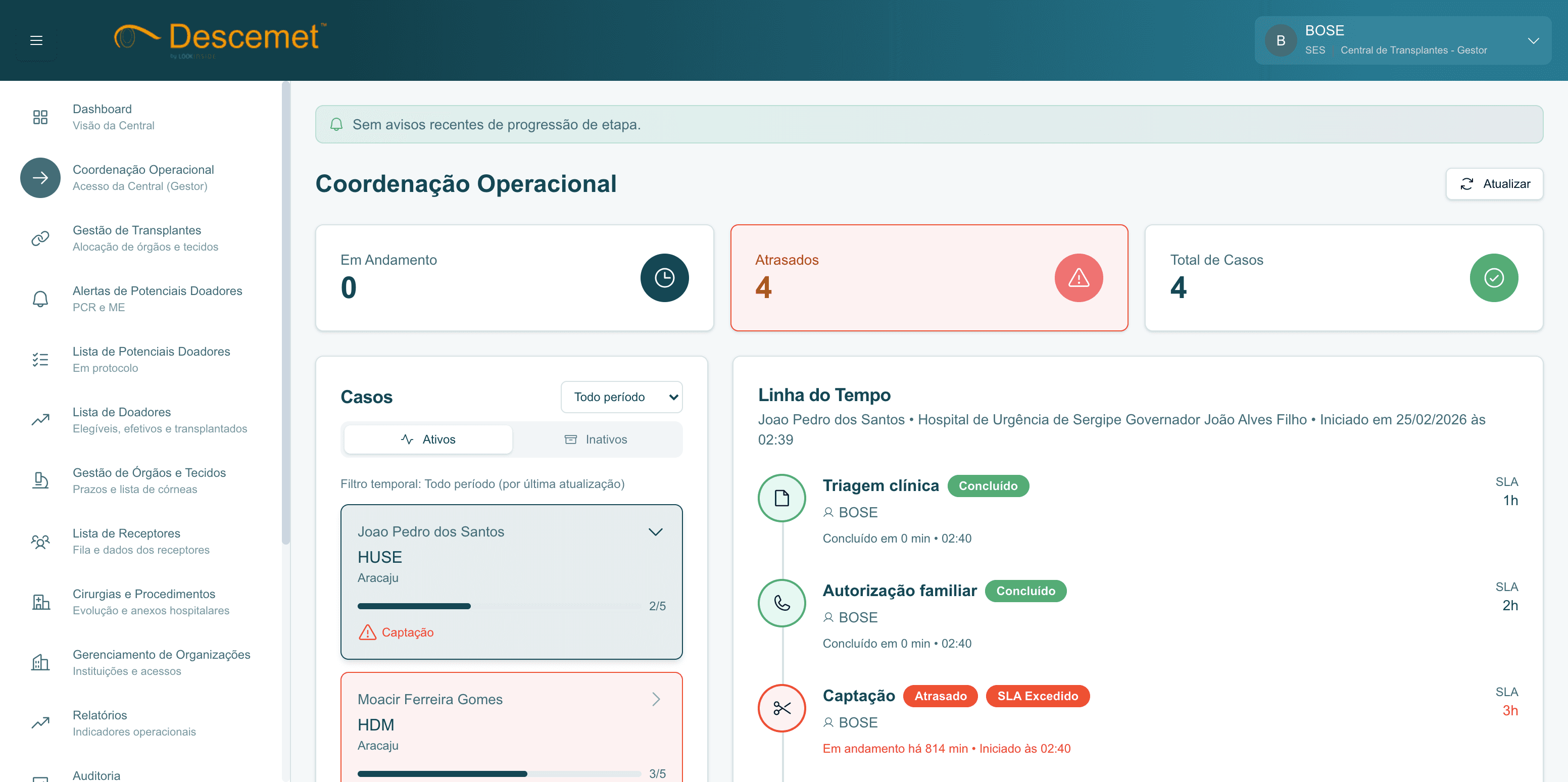 Tela de coordenação operacional com linha do tempo no Descemet